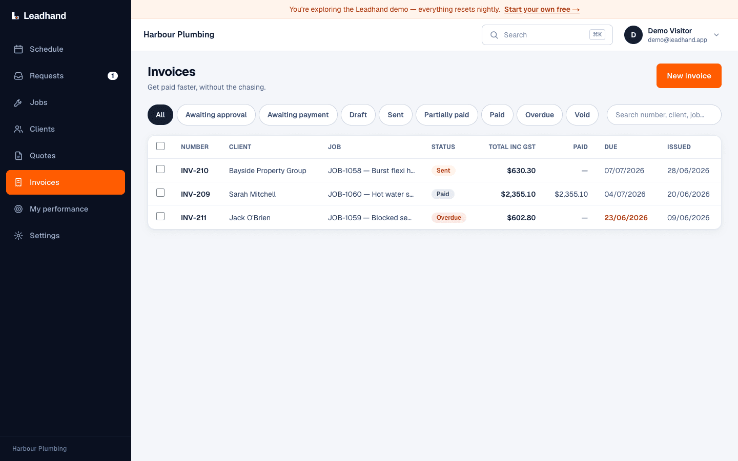 Leadhand invoices list showing sent, paid and overdue invoices with due dates.