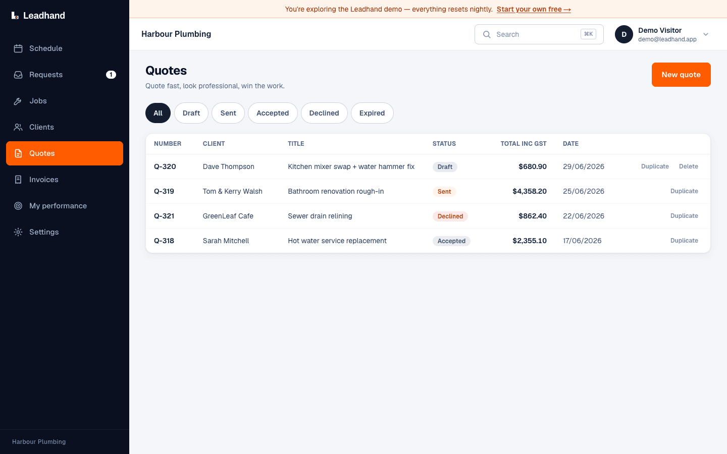 Leadhand quotes list showing draft, sent, accepted and declined quotes with GST-inclusive totals.